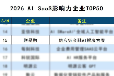 联易融新闻图片